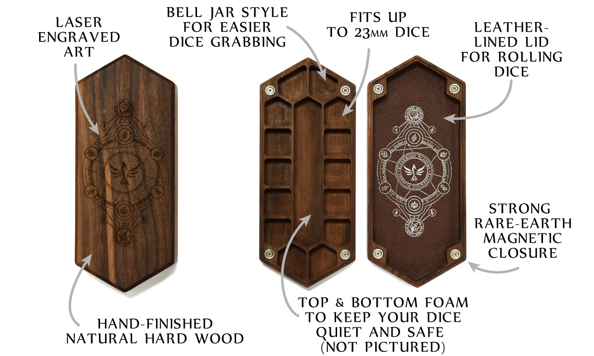 brown walnut hardwood Rupee Dice Box showing it's features, including laser engraved art, hand-finished wood, 23mm dice fit, leather-lined lid, top and bottom foam, and rare-earth magnet closure